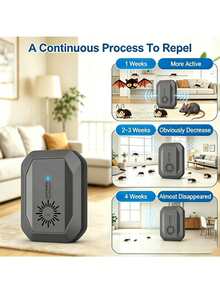 Pengusir Hama Ultrasonik Baru 2026, Bertenaga USB, Pengoperasian Meja yang Tenang. Pengusir Hama Luar Ruangan / Pengusir Nyamuk Rumah - A - View 8