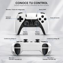 4K Gaming Console, Portable Video Game Console, 23 Classic Emulators, 20,000+ Built-In Games, Mini HD USB Video Game Console For TV - White - View 3