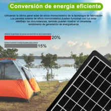 Solar Panels - View 2