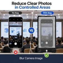 50-Pack Anti-Photography Phone Pouches | PE Material For Private Parties, Weddings, High-End Conferences, And Fashion Shows - Ideal For Factory Privacy Protection And Confidentiality - View 8