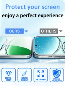 4 Buah Pelindung Layar, Kaca Tempered HD, Tahan Gores, Tahan Lama dan Tahan Jatuh, Pelindung Layar Kaca Tempered Untuk - Clear - View 4