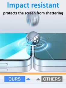 4 Buah Pelindung Layar, Kaca Tempered HD, Tahan Gores, Tahan Lama dan Tahan Jatuh, Pelindung Layar Kaca Tempered Untuk - Clear - View 3