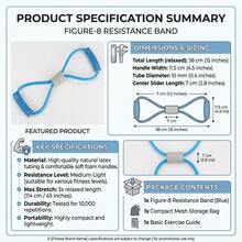 Figure 8 Resistance Band, Elastic Fitness Tube With Soft Foam Handles, Resistance Exercise Band For Yoga, Pilates, Home Gym, Strength Training, Arm, Leg, Chest & Core Workout - Blue - View 9