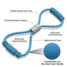 Figure 8 Resistance Band, Elastic Fitness Tube With Soft Foam Handles, Resistance Exercise Band For Yoga, Pilates, Home Gym, Strength Training, Arm, Leg, Chest & Core Workout - Blue - View 5