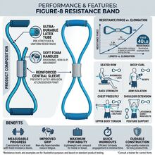 Figure 8 Resistance Band, Elastic Fitness Tube With Soft Foam Handles, Resistance Exercise Band For Yoga, Pilates, Home Gym, Strength Training, Arm, Leg, Chest & Core Workout - Blue - View 3