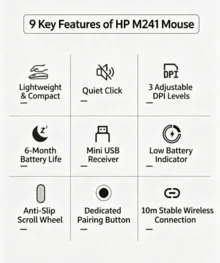 HP M241 Ratón inalámbrico, colores Morandi, 1600 DPI ajustable, clic silencioso, oficina de precisión, compatible con múltiples dispositivos, larga duración de batería - Ver 9