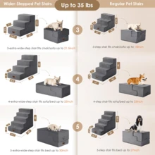 Dog Stairs For Bed 18" H, 4-Step Dog Steps For High Bed, Pet Steps For Small Dogs And Cats, Non-Slip Balanced Pet Ramp Indoor, Grey - Grey - View 6