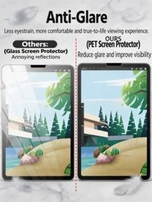 2pcs Matte Paper-Like Anti-Glare Anti-Fingerprint Tablet Screen Protector Film, Compatible With Samsung Galaxy Tab S11 S10FE S9 S8 Plus 11 Inch 12.4 Inch 8.7 Inch A9 A9+ A11 A11+, Anti-Explosion Anti-Scratch Handwriting Film, Office/Drawing Protection Film, Soft Film - ماتي - مشاهدة 4