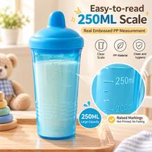 1pc 250ml Anti-Drop Duck Beak Cup, Learning Cup, Clear Scale, Macaron Color, Suitable For Daily Use - Multicolor - View 4