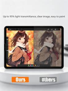2片裝磨砂紙感螢幕保護貼 防眩光、防指紋、防刮，適用於 Galaxy Tab S9 S8 S7 S9FE S10+ S10 FE A9 A9+ S8+ S9+ S11 12.4吋 / 適用於 iPad Air Pro 11 13 5th/6th/7th/8th/9th/10th/11th 2025 2024 11吋 13吋 / 適用於小米 / 適用於華為 Matepad/榮耀 辦公繪圖書寫軟膜 - Matte - 查看 11