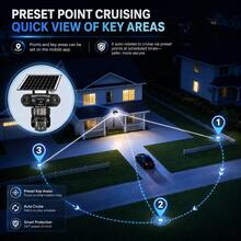 4K/8MP Solar-Powered Outdoor Security Camera, 355° Rotatable PTZ Auto-Tracking Monitoring Camera, Color Night Vision, Two-Way Audio, IP66 Waterproof, Suitable For Farm Outdoor Security, Solar-Powered Wireless Camera, Includes A 64GB SD Card. - Black - View 4