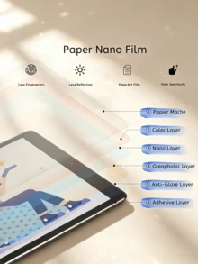 2片裝磨砂紙感螢幕保護貼 防眩光、防指紋、防刮，適用於 iPad Air Pro 11 13 12代 / Galaxy Tab S9 S8 S7 S9FE S10+ S10 FE A9 A9+ S8+ S9+ S11 12.4吋 / 小米 / 華為 MatePad / Honor，護眼繪圖書寫軟膜 - Matte - 查看 6