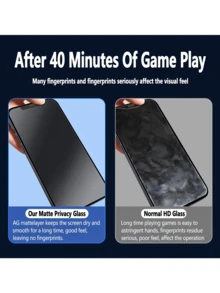 CASECOPS 2Pcs Matte Privacy Tempered Glass Phone Screen Protector, Compatible With IPhone 17 Pro Max/17 Pro/17 Air/17/16 Pro Max/16 Pro/16 Plus/16E/16/15 Pro Max/14/13/12/11 Series, Soft Matte Texture With A Silky Smooth Touch, Full Coverage, Anti-Fingerprint, Anti-Scratch, Compatible Phone Cases - 2Pcs - View 3