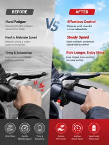 Motorcycle Throttle Lock Cruise Control, Universal Throttle Assist Clip, One-Touch Quick Release Accelerator Grip Clamp, Adjustable 360° Rotating Non-Slip ABS Wrist Rest, 1PC Black Handlebar Accessory For Motorcycle Scooter Motorbike Long Rides - A - View 5