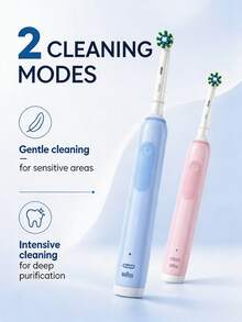 Oral-B Electric Toothbrush 2-In-1 Set, 2-Minute Timer, Smart Pressure Control, Includes 2 Handles, 6 Brush Heads And 1 USB Charger - Multicolor - View 4