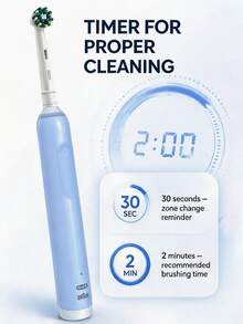 Oral-B Electric Toothbrush 2-In-1 Set, 2-Minute Timer, Smart Pressure Control, Includes 2 Handles, 6 Brush Heads And 1 USB Charger - Multicolor - View 5