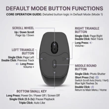 Control remoto anular multifunción inalámbrico para pasar páginas, controlador portátil de obturador de cámara para iPhone, tableta y Android, recargable, aplicación para pasar páginas, batería integrada de 40mAh - Multicolor JX-11 - Ver 10