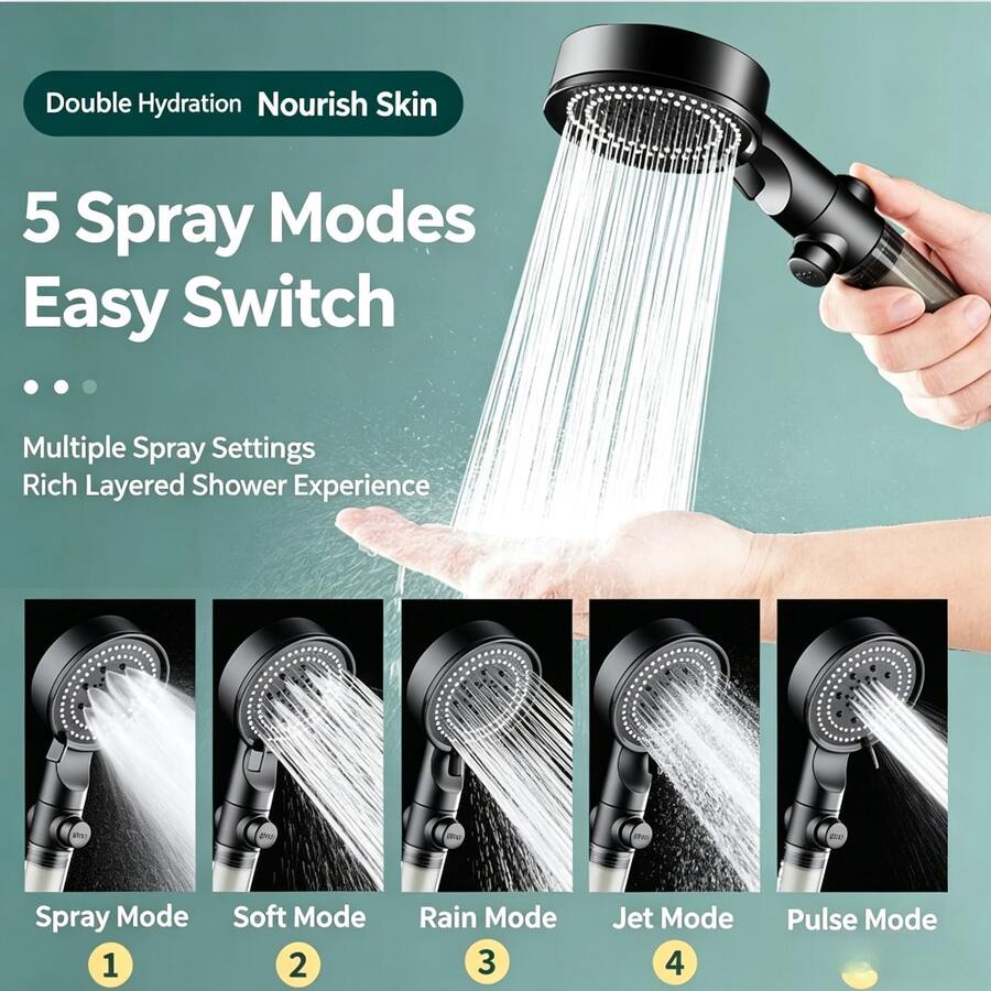 [Kepala Pancuran + 5 Filter + Selang Pancuran 1,5m] Kepala Pancuran Filter dengan 5 Pengaturan Tekanan yang Dapat Diatur, Kepala Pancuran Genggam dengan 10 Filter yang Dapat Diganti, Untuk Pancuran Kamar Mandi, Pancuran Air Panas Luar Ruangan untuk RV - Kepala pancuran + 5 kartrid filter + selang 1,5 meter - View 1