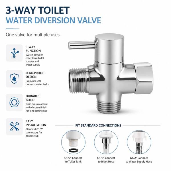 1pc Plated 3-Way Shower Diverter Valve - Easy Installation, No Power Required, With Control Knob, Suitable For Modern Bathrooms, Single Handle Operation, Bathroom Shower Head | Stylish Valve Design