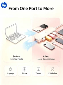 HP Hub USB 4 en 1 con adaptador de carga tipo C, compatible con portátiles Apple, admite proyección 4K y carga PD, disponible en negro, blanco, beige y plateado - De una a cuatro estaciones de acoplamiento - Ver 7