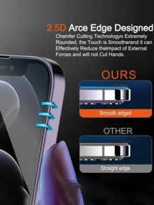3 Kompatibel dengan iPhone 17, Pro Max, 17, 17 Pro, 16, Pro Max, 16, 16 Pro, 16 Plus, 15, Pro Max, 15, 15 Plus, 14, Pro Max, 14 Plus, 13, Pro Max, 13 Pro, 12 dan 11 Pelindung Layar Kaca Tempered. Penting untuk Penggunaan Sehari-hari, Kantor dan Rumah. Kompatibel dengan A03, A15 5G, [Versi Internasional Bukan Versi Lokal] - MultiWarna - View 4