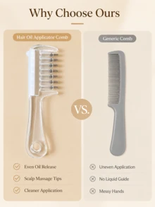 Scalp Hair Oil Applicator Roller Comb | Compact Portable Design 6.3 X 1.77 Inches Unisex Suitable For Hair Roots, Hairline, Home, Travel, Salon, Spa And Daily Care, Travel Bottle Set - View 7