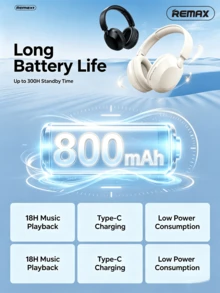 REMAX RB-705HB Over-Ear HD Music Headphones, Long Battery Life Bluetooth Headphones With SD Card Slot - View 2