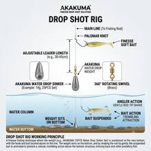 25Pcs Set Water Drop Shape Swivel Fishing Sinkers 360° Rotation 3.5g To 14g Multi-Size Combo Pairs With Soft Lure Rigs Suitable For Lake Reservoir Bottom Searching Suitable For Bass Mandarin Fish - FA105 - View 4
