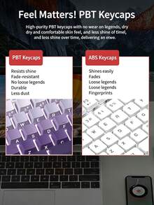 EWEADN Keycaps & Switches Side-Printed/Front-Printed Gradient Keycaps Dye-Sublimation Translucent Characters Compatible With Most Standard MX Cross-Axis Mechanical Magnetic Switch Keyboards - View 3