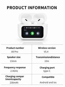 Wireless Earbuds With Smart Display And Charging Case, Portable In-Ear Bluetooth Headphones For Music, Calls, Work, Study And Travel - 查看 10