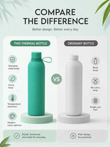 3/1pc Portable Sports Water Bottle With Handle Loop, Lightweight Solid Color Reusable Drinking Bottle, Suitable For Gym, Hiking, Yoga, Travel, Office, School, Outdoor Activities, Workout And Daily Hydration, Fashion Fitness Accessory, Unisex - Multicolor - View 8
