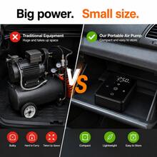 Air Compressor And Inflator Portable Tire Pump 140 PSI Car Air Pump, Digital Tire Inflator, Suitable For Cars/Motorcycles/Bicycles/Ball/Inflatable Mattresses, Road Trip Tool With LED Light, 1300mAh/DC12V.There Is A Link To Sell Only Storage Bags - Black 2 - View 3