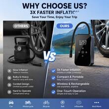 Portable Air Pump And Inflator 140 PSI Car Tire Inflator, Digital Tire Pump For Car/Motorcycle/Bicycle/Ball/Air Mattress, Road Trip Tool With LED Light, 1300mAh/DC12V. Storage Bag Only Link Available - Black - View 4