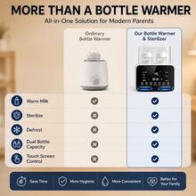 Hauture Baby Bottle Warmer & Sterilizer With Dual Bottle Space, Fast Milk Heater, Defrosting, Temperature Control And Timer Function For Baby Feeding Routine - US A Type Plug(110-127V) - View 8