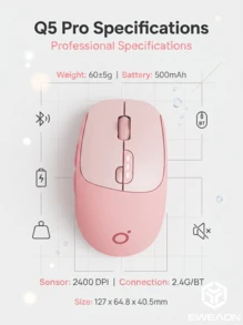EWEADN Q5 2.4G+Bluetooth Dual-Mode Mouse Nirkabel Senyap, Indikator Baterai, 2400 DPI, Ringan dan Portabel, Cocok untuk Laptop/PC, Mendukung Mac OS, Windows, Linux, Ideal untuk Perpustakaan, Belajar, dan Penggunaan Kantor. - View 7