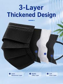 100Pcs 3-Layer Disposable Face Masks, Breathable Daily Face Coverings With Soft Elastic Ear Loops For Work, Travel And Outdoor Use - A - View 2