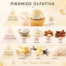 Perfume Árabe 250ML para Mujer en Spray, Fragancia Floral y Dulce de Larga Duración, Aroma Elegante y Sofisticado para Uso Diario - Gourmets cálidos y dulces - Ver 2