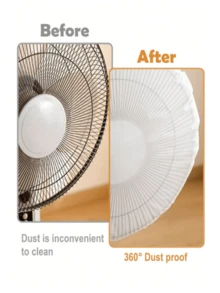 5pcs/Set Fan Dust Cover Set, Polyester Fiber Material Portable Multi-Functional Dust Cover, Suitable For Various Fan Sizes, Suitable For Classroom, Office, Bedroom, Living Room And Other Places, Home Supplies - Multicolor - View 5