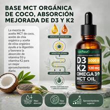 GWYNNE Vitamins/Minerals - 1pcs - View 5