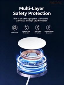 REMAX RP-W58 三合一磁吸充電器 15W高速快充 可拆卸式便攜設計 居家床頭簡約放置 出差旅行一拎即走 多功能無線充電支架 - 白色 - 查看 5