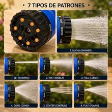 Garden Hoses & Reels - Biru - View 2
