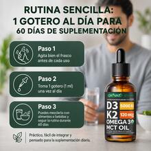 GWYNNE Vitamins/Minerals - 1pcs - View 6