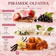 Perfume Árabe 250ML para Mujer en Spray, Fragancia Floral y Dulce de Larga Duración, Aroma Elegante y Sofisticado para Uso Diario - Dulce - Ver 2