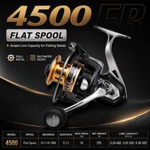 HASIDA HISTAR FB Full Metal Spinning Reel 10000 Zero Gap Design Saltwater Corrosion Resistant Long Cast Surf Reel Suitable For Sea Rod Anchor Fishing Offshore Saltwater Fishing - Black - View 10