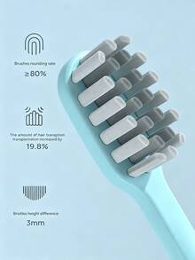 Lenovo A1PRO  Electric Toothbrush, 4 Cleaning Modes + Sensitive Gum Care Brush Head, Magnetic Levitation  Toothbrush, High-Frequency Vibration Cleaning, Multi-Mode Sensitive Settings, Suitable For Student Oral Care - Multicolor - View 5