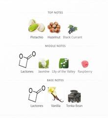 Affection - Lattafa - Eau de Parfum 100ml - Arabisches Parfüm / Unisex Arabisches Parfüm - Geschenk für Damen und Herren - Perfekt für Geburtstage, Weihnachten und Valentinstag - Mit Pistazie, Vanille, Jasmin und Tonkabohne - Süßer Duft, inspiriert von cremigen Desserts - Geblümt - Übersicht 4