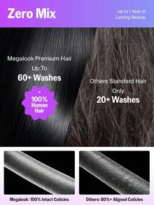 MEGALOOK Afro Kinky Curly 3合1半假髮 無膠半假髮 100%人髮 抽繩升級版髮箍假髮 自然外觀 日常使用 自然色 初學者友善 - SNatural - 查看 9