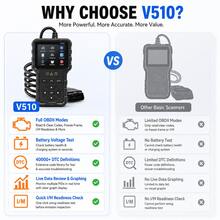 V510 OBD2 Car Diagnostic Scanner Professional Engine Fault Code Reader Live Data OBDII Scan Tool - Black - View 8