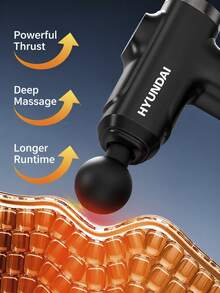 Portable Deep Tissue Percussion Massage Gun With 4 Massage Heads And 8 Speed Levels, Powerful Handheld Fascia Massager For Muscle Relaxation, Rechargeable Long-Lasting Body Massager For Neck, Shoulders, Back, Arms And Legs, Portable Recovery Tool - Multicolor - View 6