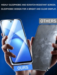4 Buah Pelindung Layar Kompatibel Dengan Ite.L, Film Kaca Tempered HD Kekerasan 9H Ramah Casing Pemasangan Mudah Anti Gores Bebas Gelembung [Cakupan Penuh] - Clear - View 6